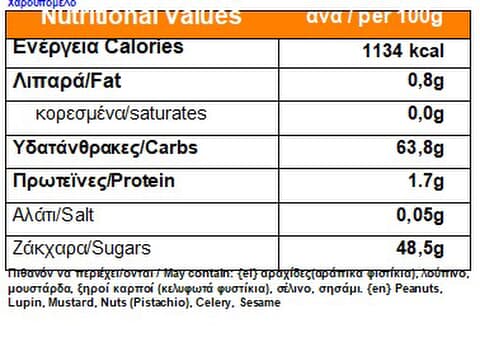 nutrition facts